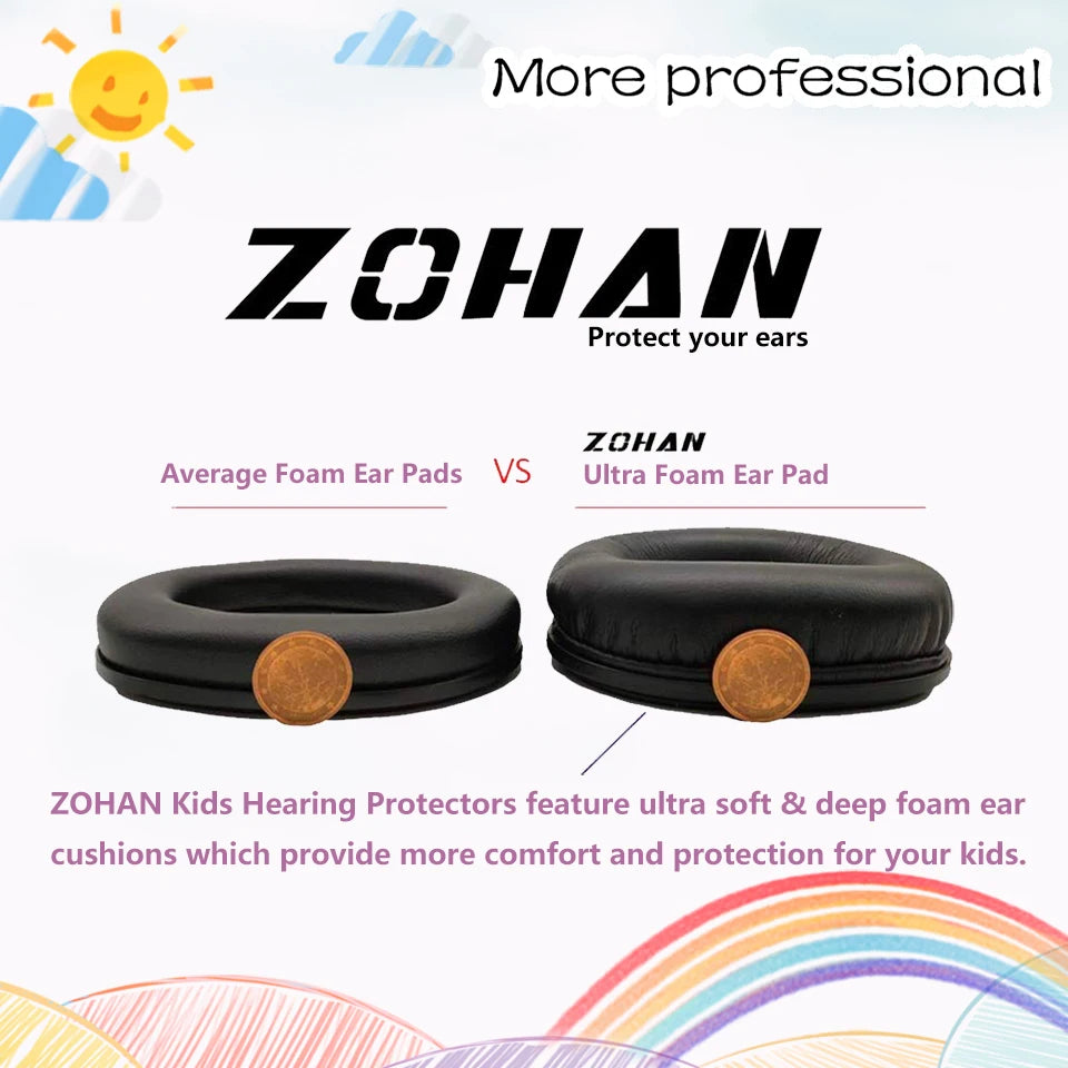 ZOHAN  Kids Ear Protection Safety Ear Muffs  Noise Reduction Ear Protection Defenders Hearing Protectors for Toddlers Children