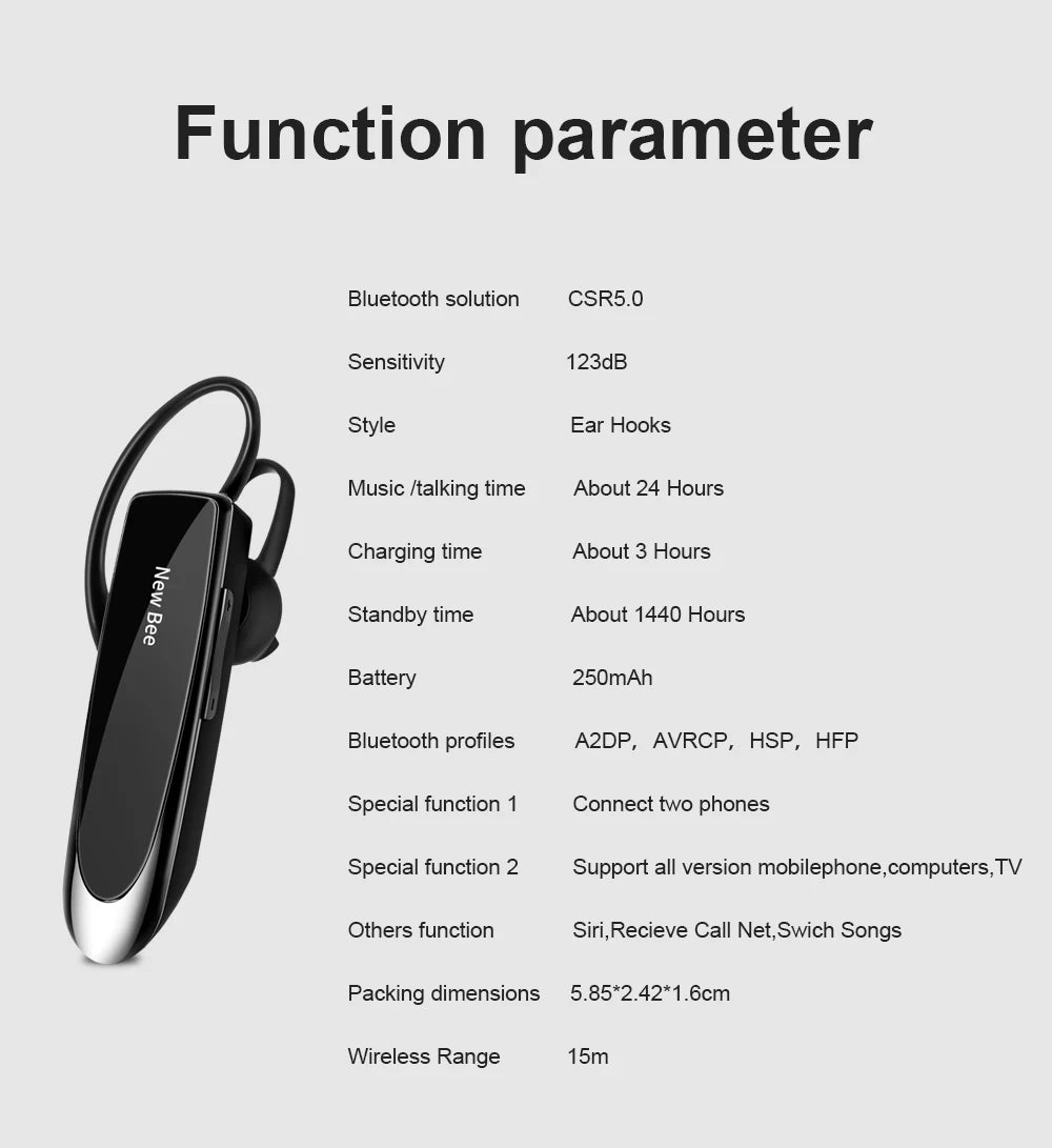 New Bee Bluetooth Headset Wireless Earphones Headphones with Mic 24Hrs Earbuds Single Earpiece Mini Handsfree for Driver Office