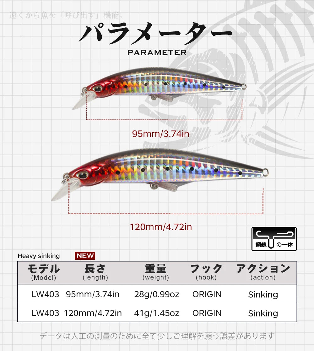 Hunthouse Sinking Minnow Fishing Lure Saltwater Small Hard Bait 95mm/28g 120mm /41g Artificial Mini Swimbait Leurre Pesca