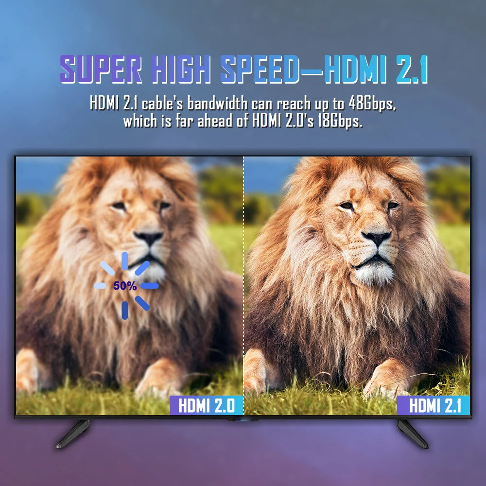 8K HDMI-Compatible Cable 4K@120Hz 8K@60Hz HDMI 2.1 Cable 48Gbps Adapter For RTX 3080 eARC HDR Video Cable PC Laptop TV box PS5