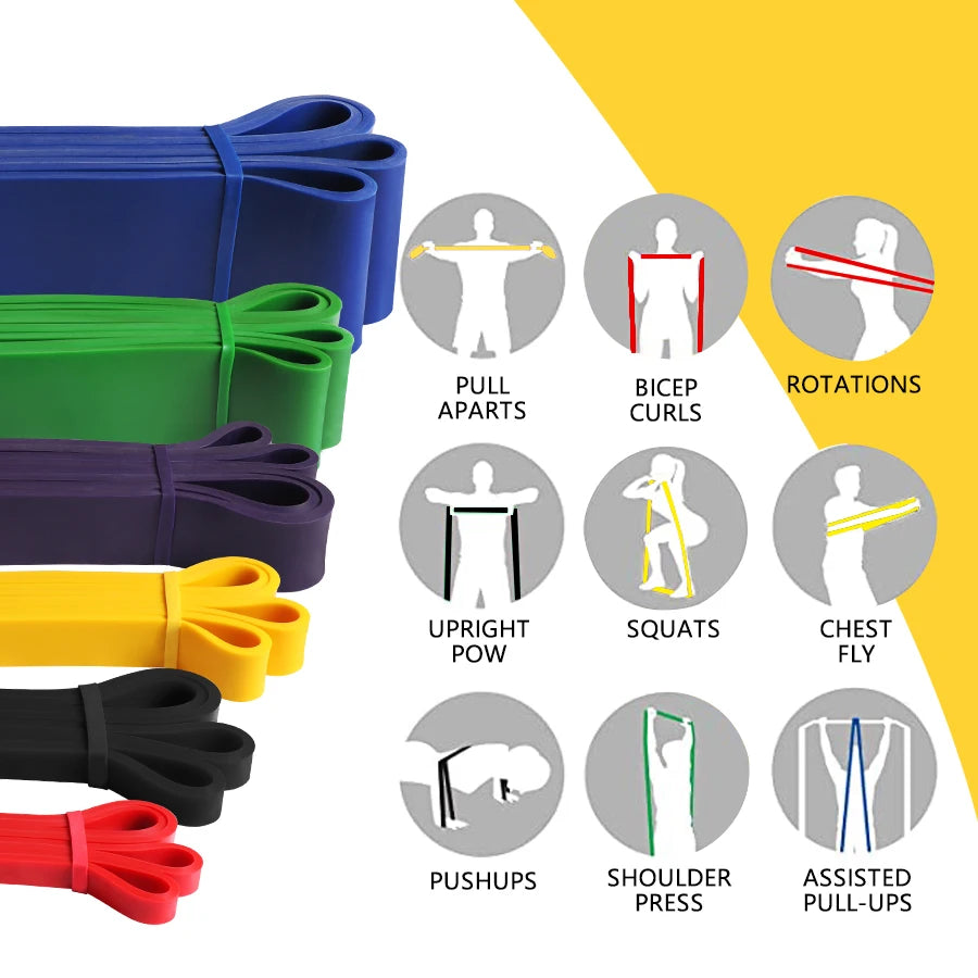Workout Pilates Latex Resistance Band Sport Fitness Exercise Elastic Band Heavy Duty Strength Pull Up Crossfit Gym Equipments