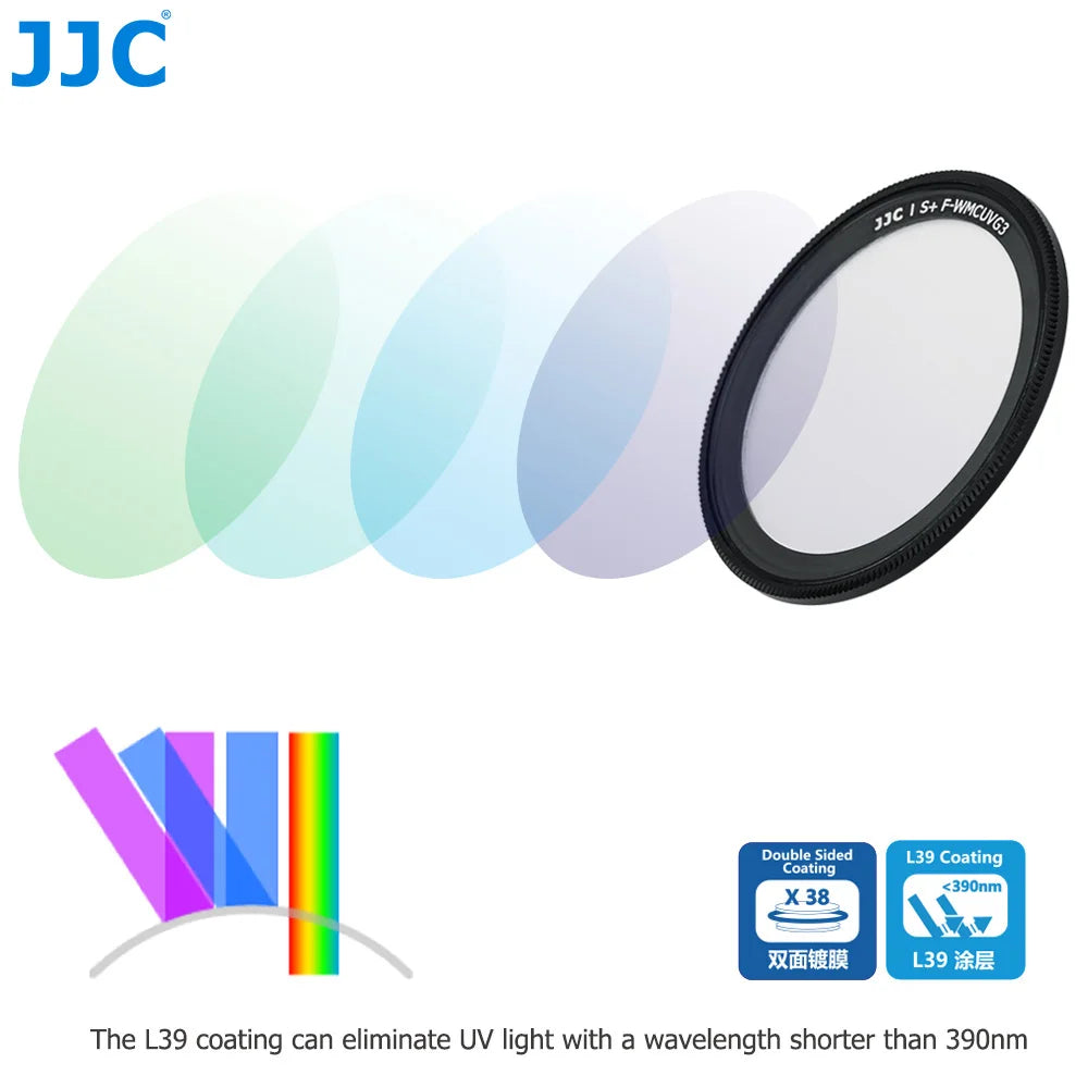 JJC Ultra Slim Multi-Coated UV Filter For Ricoh GR IV HDF GRIV GR4 Monochrome GR IIIx HDF GR III HDF GR II GR3x GR3 GR2 Camera