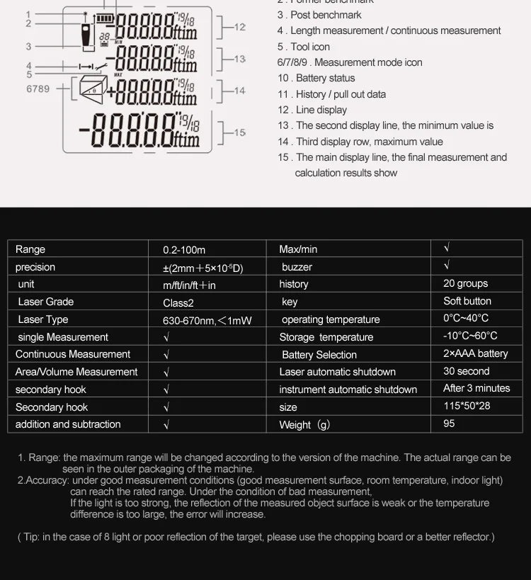 Mileseey X5 S6 Laser Tape Measure Laser Profesional Laser Distance Meter Trena Rangefinder Laser Metro Laser Range Finder