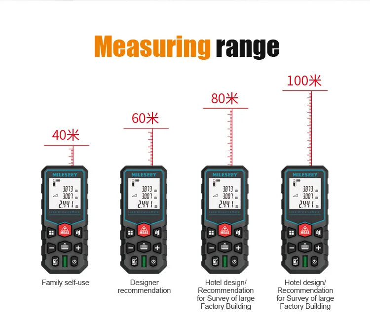Mileseey X5 S6 Laser Tape Measure Laser Profesional Laser Distance Meter Trena Rangefinder Laser Metro Laser Range Finder