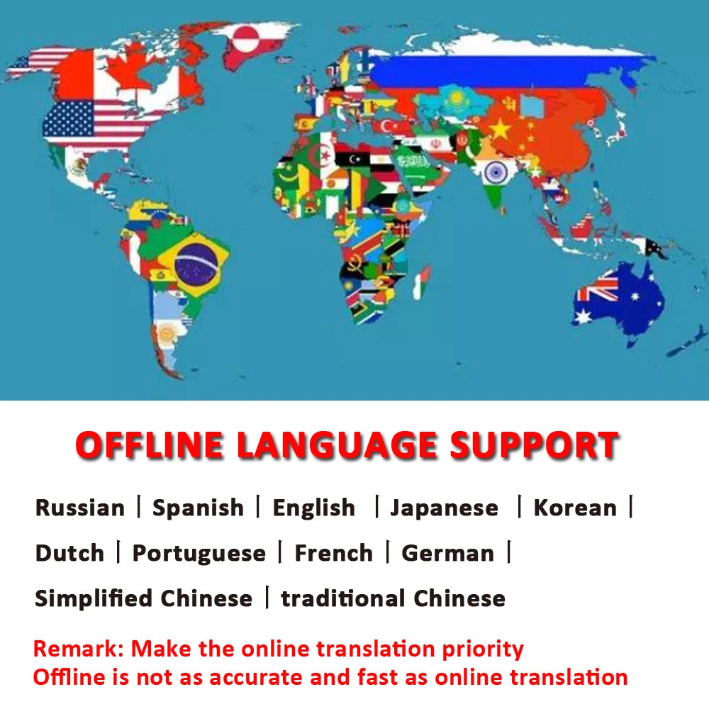 Newest M9 Instant Voice Translator Portable Language Translator In Real-time Smart Translator Supports 12 offline languages