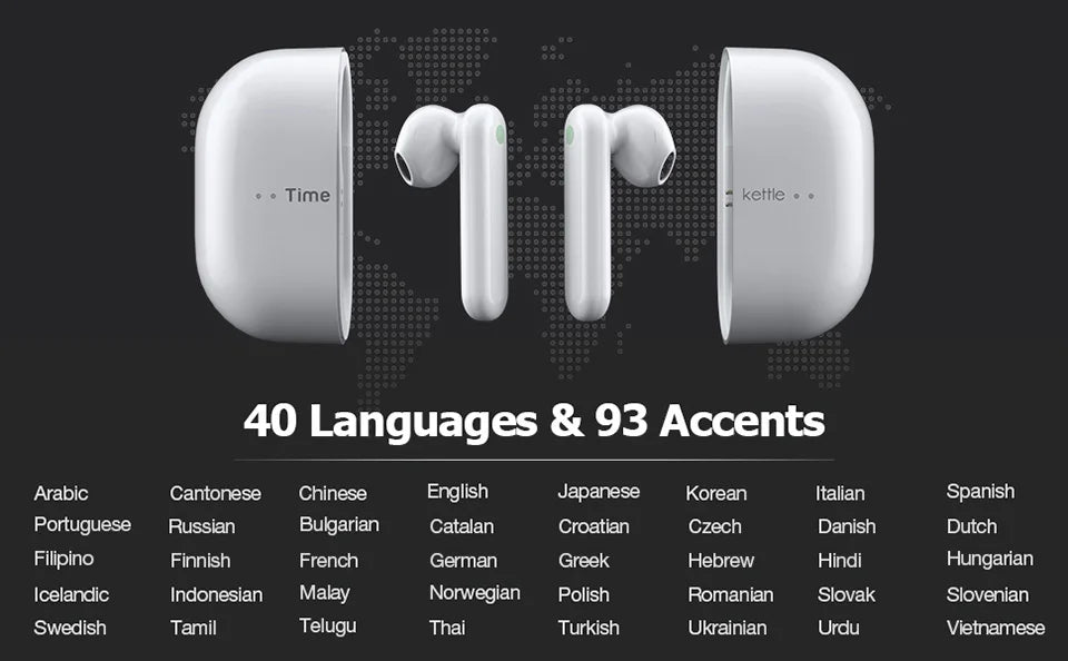 Originl TimeKettle M2 Simultaneous Translator Headset Business Interpretation Earphone Travel Gift Language Translation Earbuds