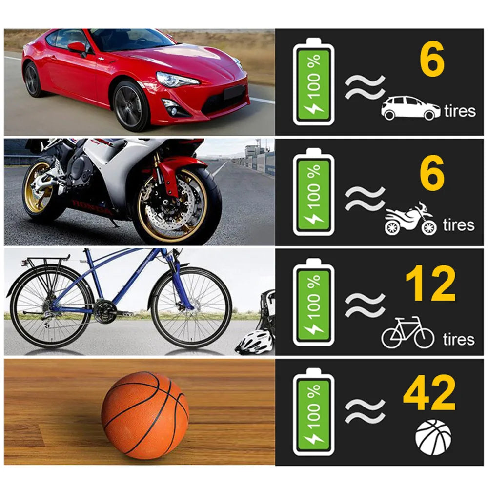 120W Wireless Digital Tire Inflator Portable Air Compressor Inflatable Pump 12V Air Pump Rechargeable For Car Motorcycle Tire