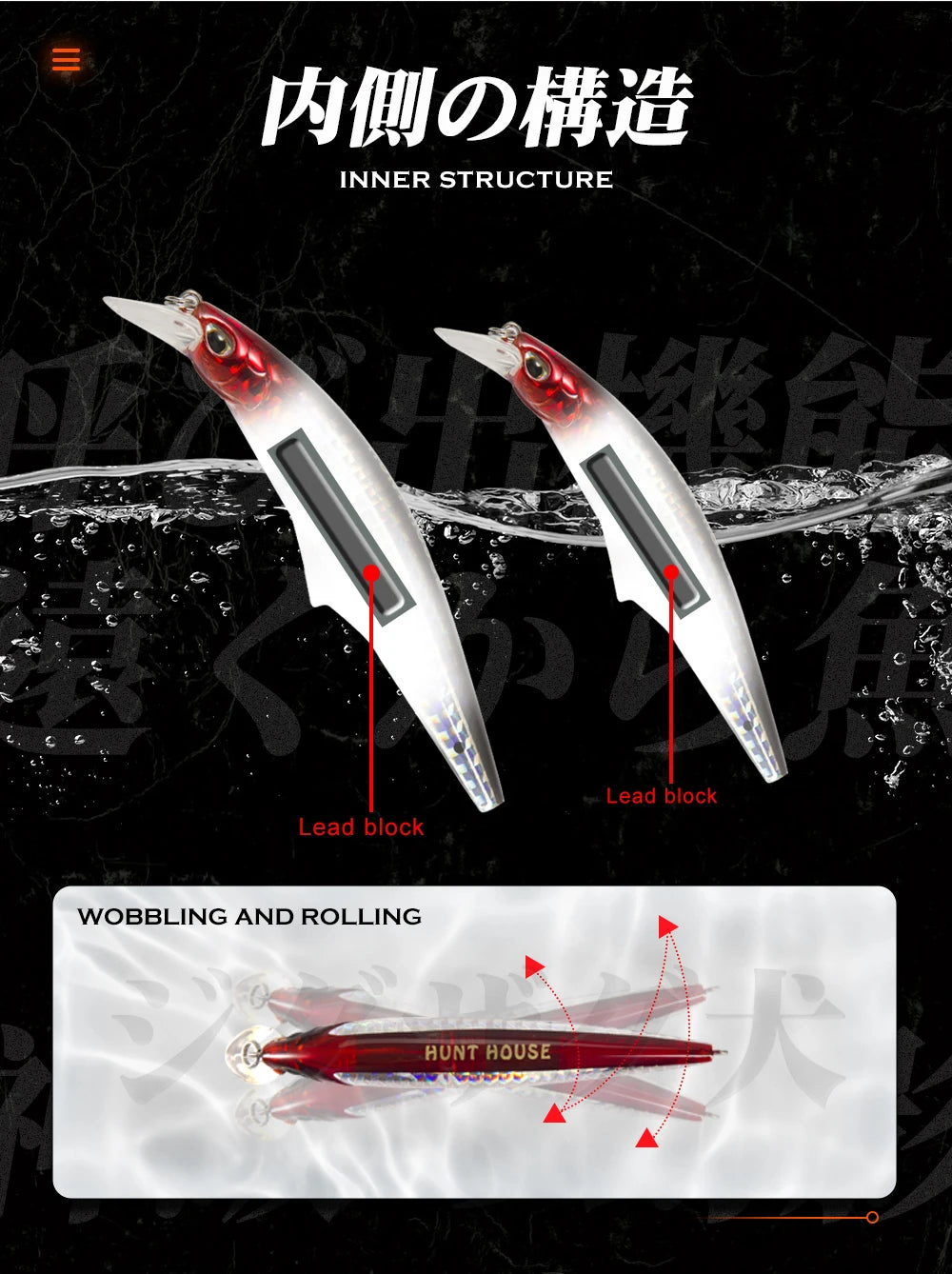 Hunthouse Sinking Minnow Fishing Lure Saltwater Small Hard Bait 95mm/28g 120mm /41g Artificial Mini Swimbait Leurre Pesca