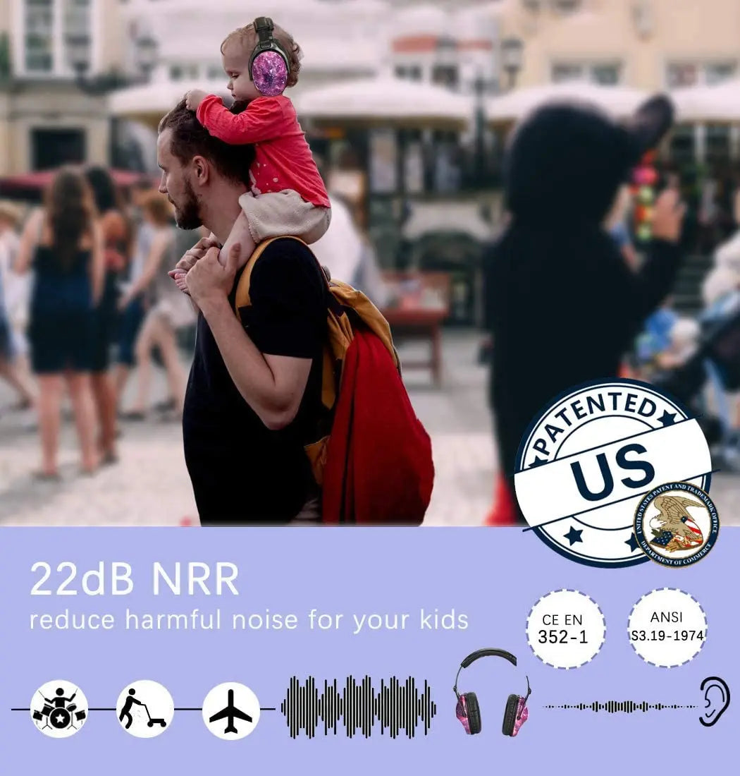ZOHAN  Kids Ear Protection Safety Ear Muffs  Noise Reduction Ear Protection Defenders Hearing Protectors for Toddlers Children