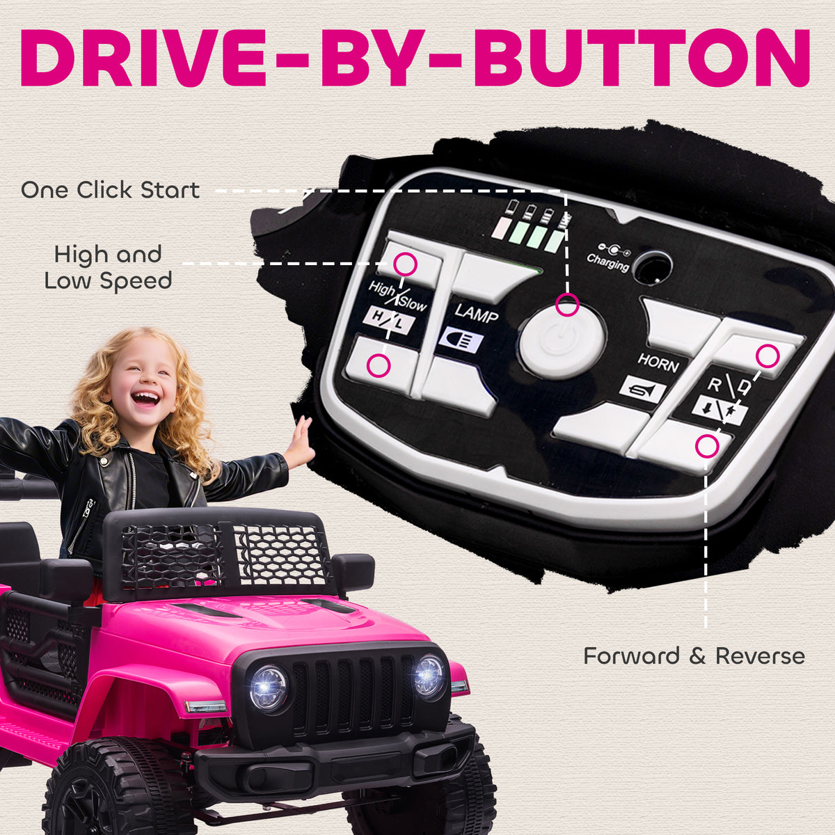 HOMCOM Kids Ride On Car, 12V Electric Cars for Kids with Parental Remote Control, 2 Motors, 4-Wheel Suspension, LED Lights, Horn, 3-5km/h, Battery Powered Ride On Toy for 3-6 Years Old Pink