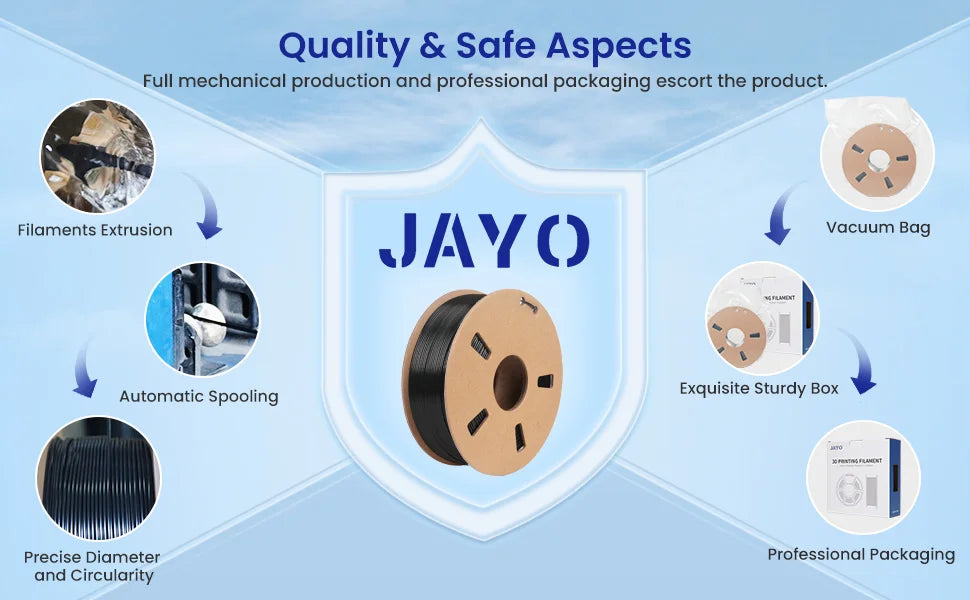 JAYO 3D PETG/PLA/PLA PLUS Printer Filament 1.75mm 5.5KG 100% No Bubble non-toxic 3D Printing Materials for 3D Printer&3D Pen