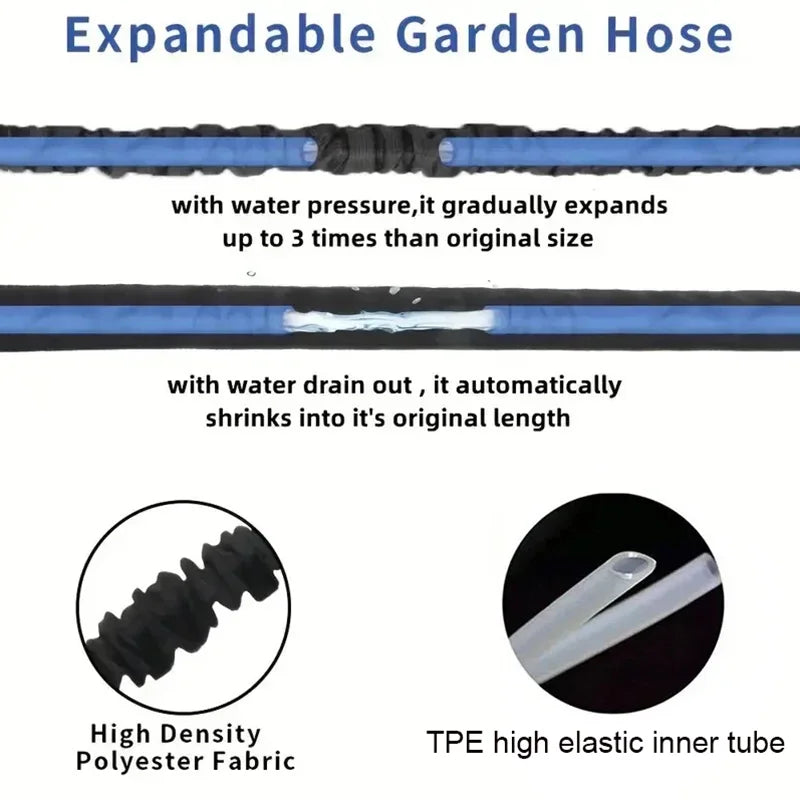 Expandable Magic Hose High-Pressure Car Wash Cleaning Water Gun Home Garden Watering Water Pipes Gardening Supplies 25FT-100FT