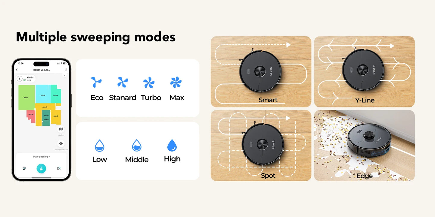 Lubluelu L15 Ultra  Robot Vacuum Mop Combo 5500Pa Robot Vacuum Auto-Charging  5 Maps 24 No-go Zones 3 In 1 Robot Vacuum Cleaner