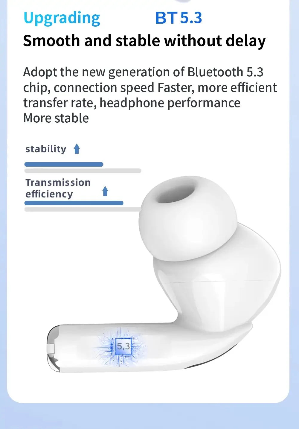 TWS New Air Pro Wireless Bluetooth Earphones Headphones ANC Noise Reduction Earbuds Low Latency HiFi Sound for IPhone Android