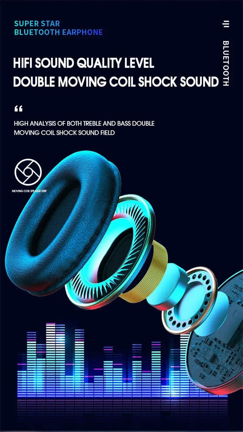 Foldable Bluetooth Headsets  Wireless Headphones With Mic Stereo Earphone Support TF Card FM For Xiaomi Iphone Sumsamg Phone
