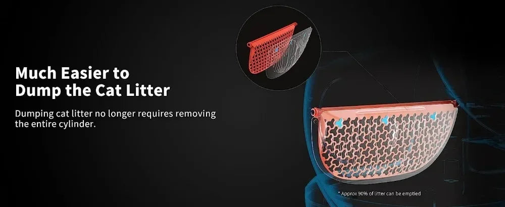 PETKIT PVC Material Self-Cleaning Cat Litter Box Easy Disassemble Cat's Accessories Fully Automatic Litter Box Housebreaking