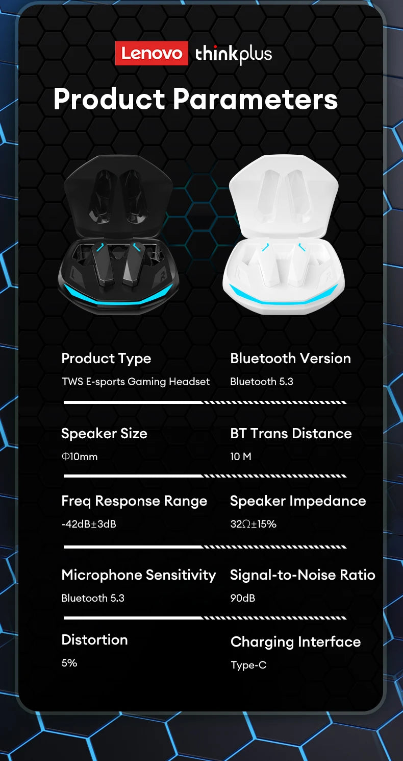 Lenovo GM2 Pro Bluetooth 5.3 Earphones Sports Headset Wireless In-Ear Gaming Low Latency Dual Mode Music Headphones New