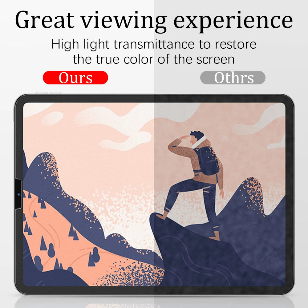 Matte Screen Protector For iPad A16 Pro 13 11th M4 M5 12.9 Air 11 M2 M3 5 4 3 10 9 9th 10th Generation Mini 6 7 Like Paper Film