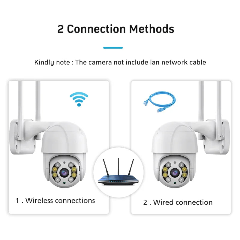 4K 8MP Wireless IP Camera Outdoor Security Wifi PTZ Camera 4MP HD Auto Tracking Video Surveillance CCTV Camera P2P iCsee APP