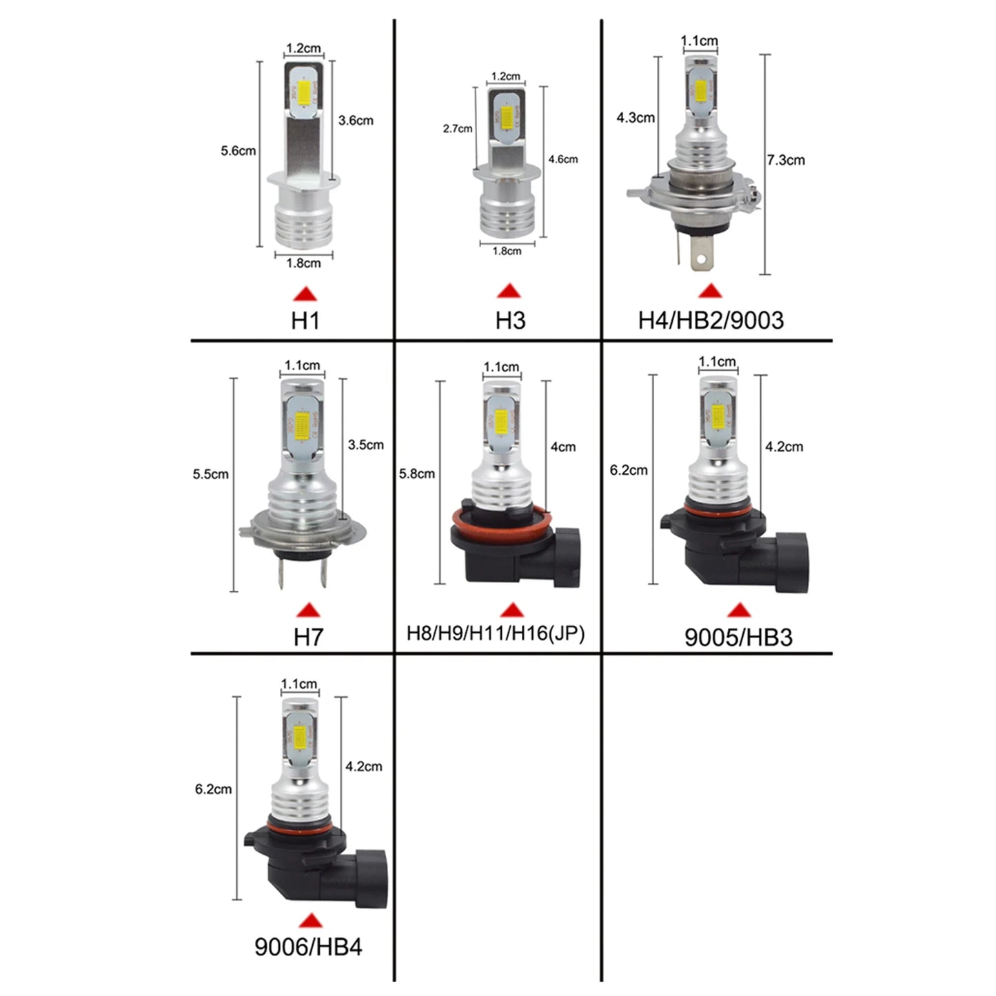 LED H7 20000LM 4300K 8000K 3000K HB3 HB4 9005 9006 H3 H1 H8 H4 H11 H9 Turbo Canbus Led Car Headlight CSP CHIP Fog Light