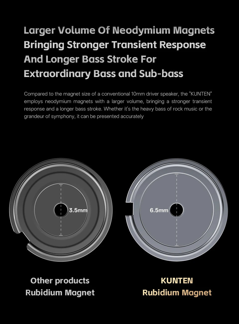 GK KUNTEN Dynamic Drive Heavy Bass Earbuds HIFI Sports Metal Headphones Detachable 2PIN Compatible with KZ Zenith EDX PRO