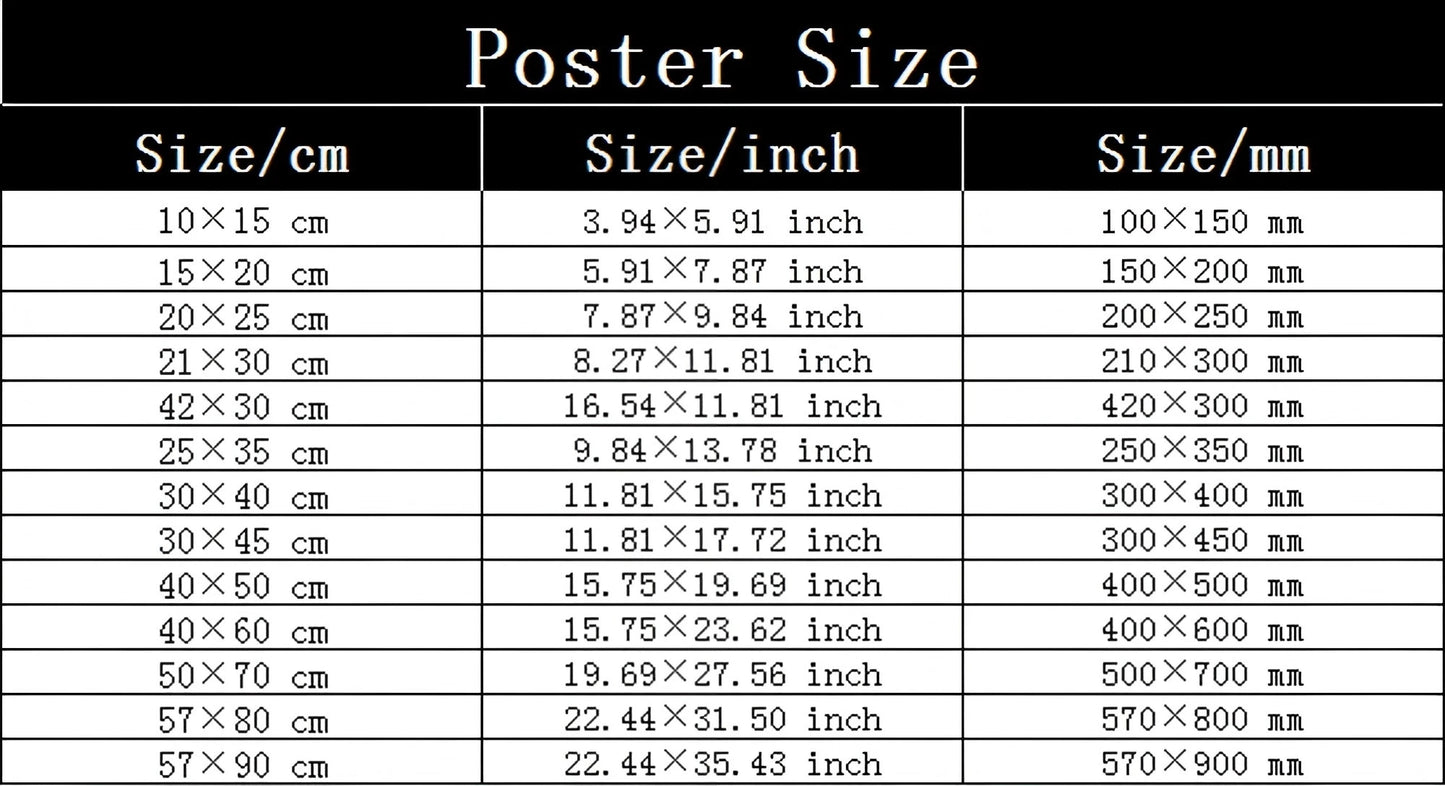 TV Series Cobra Kai Self-adhesive Art Poster Waterproof Paper Sticker Coffee House Bar Posters Wall Stickers