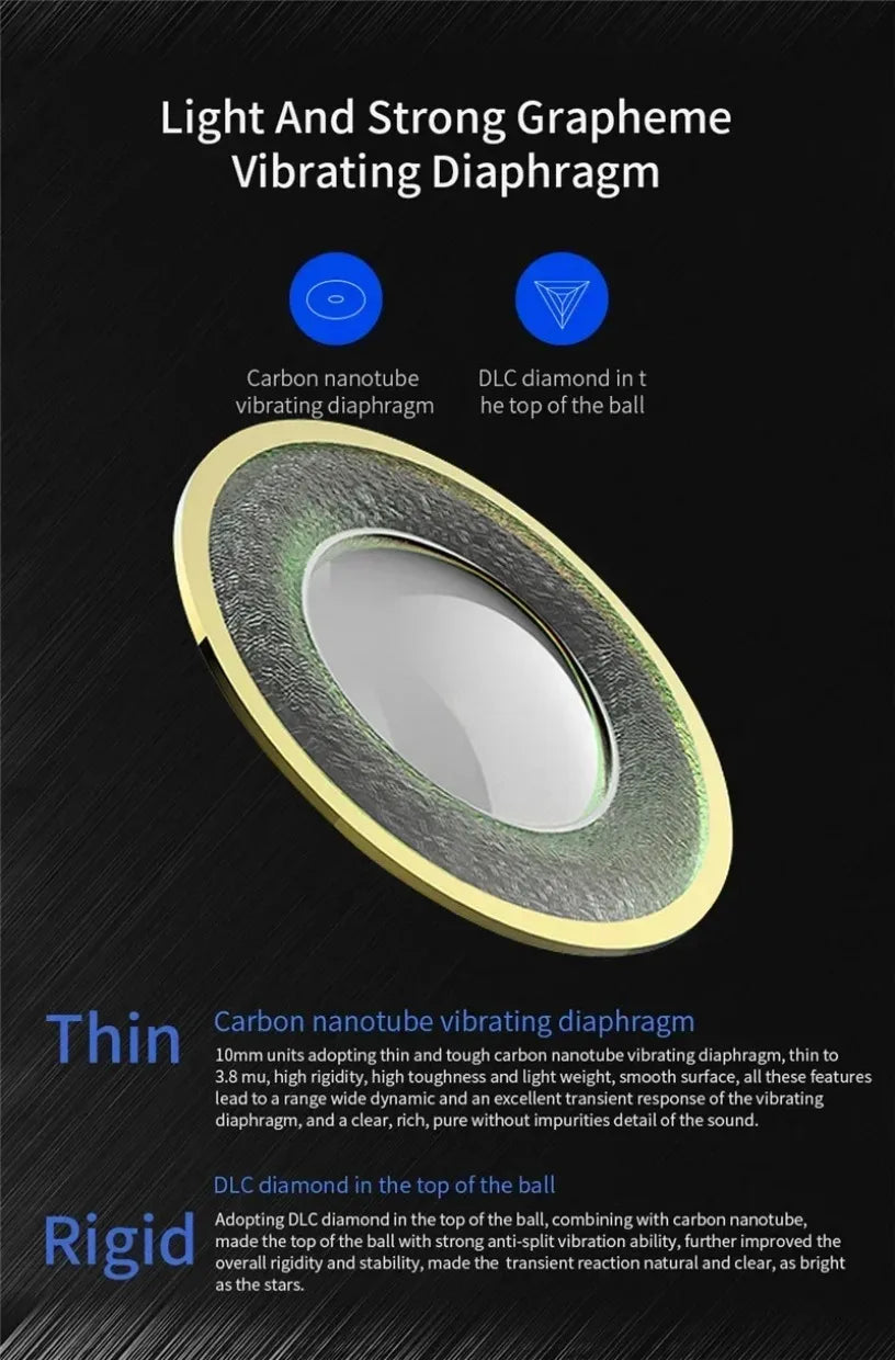 QKZ CK5 FiLe Wired Earphone with Microphone HiFi Music Earphone Professional Gaming And Sports Noise Cancelling Headphones