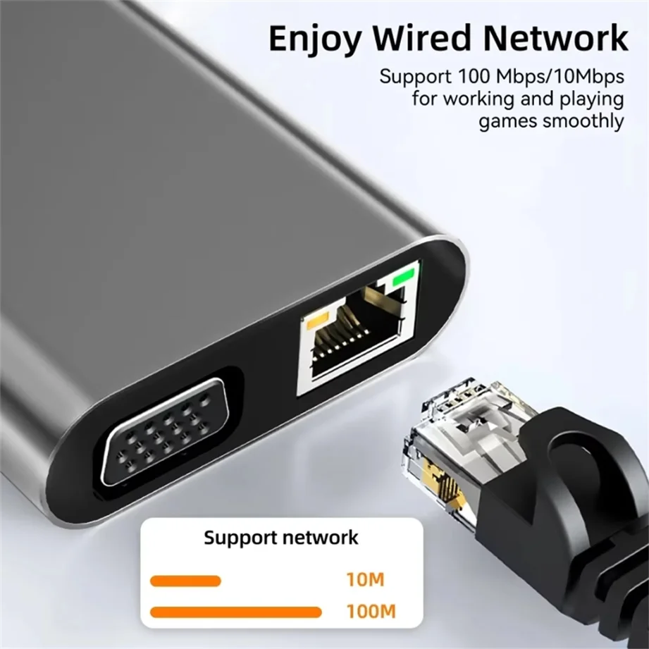 USB C HUB 4K 30Hz Type-C to HDMI-compatible USB 3.0 Adapter 11 in 1 Type C HUB Dock PD 87W USB C Splitter for MacBook Pro Air