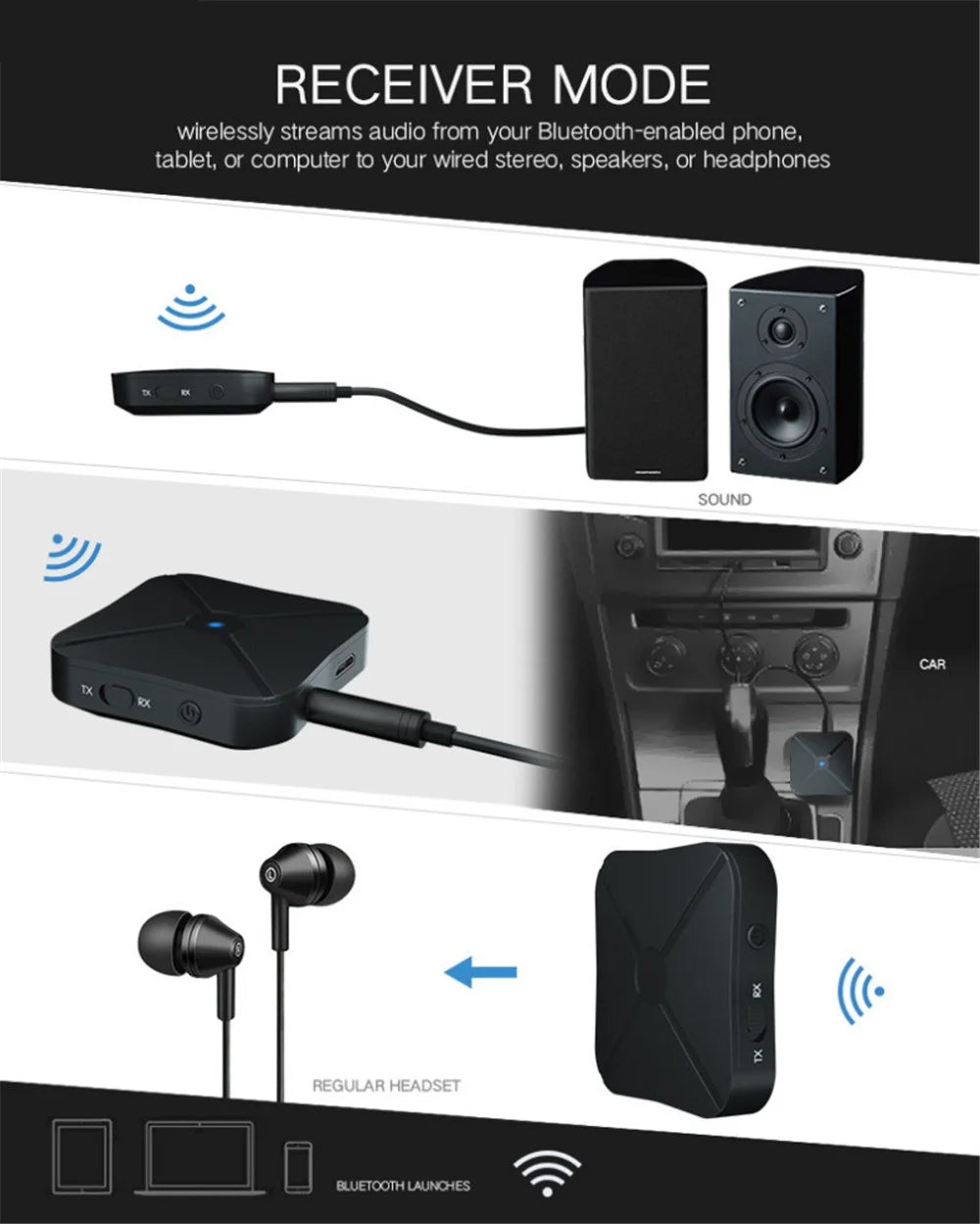 Shoumi 15 Hours Play Wireless Headset Bluetooth Television Headphone with Mic,Bluetooth Adapter Built-in Battery,for TV Computer