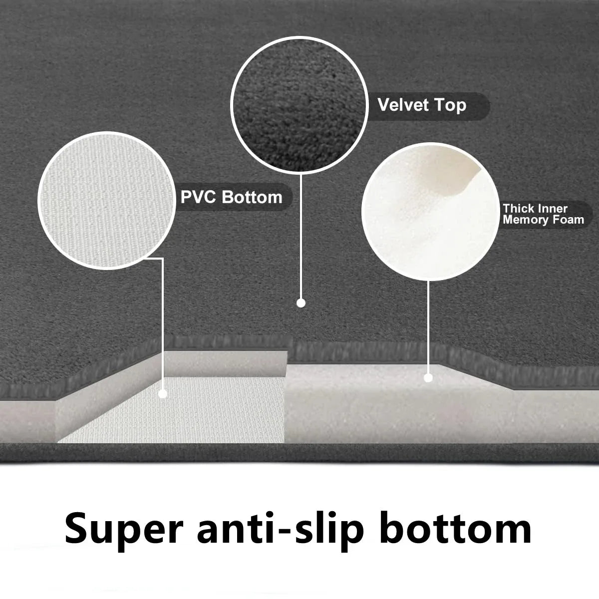 Alfombra de baño súper absorbente y antideslizante de terciopelo coral para suelo y puerta