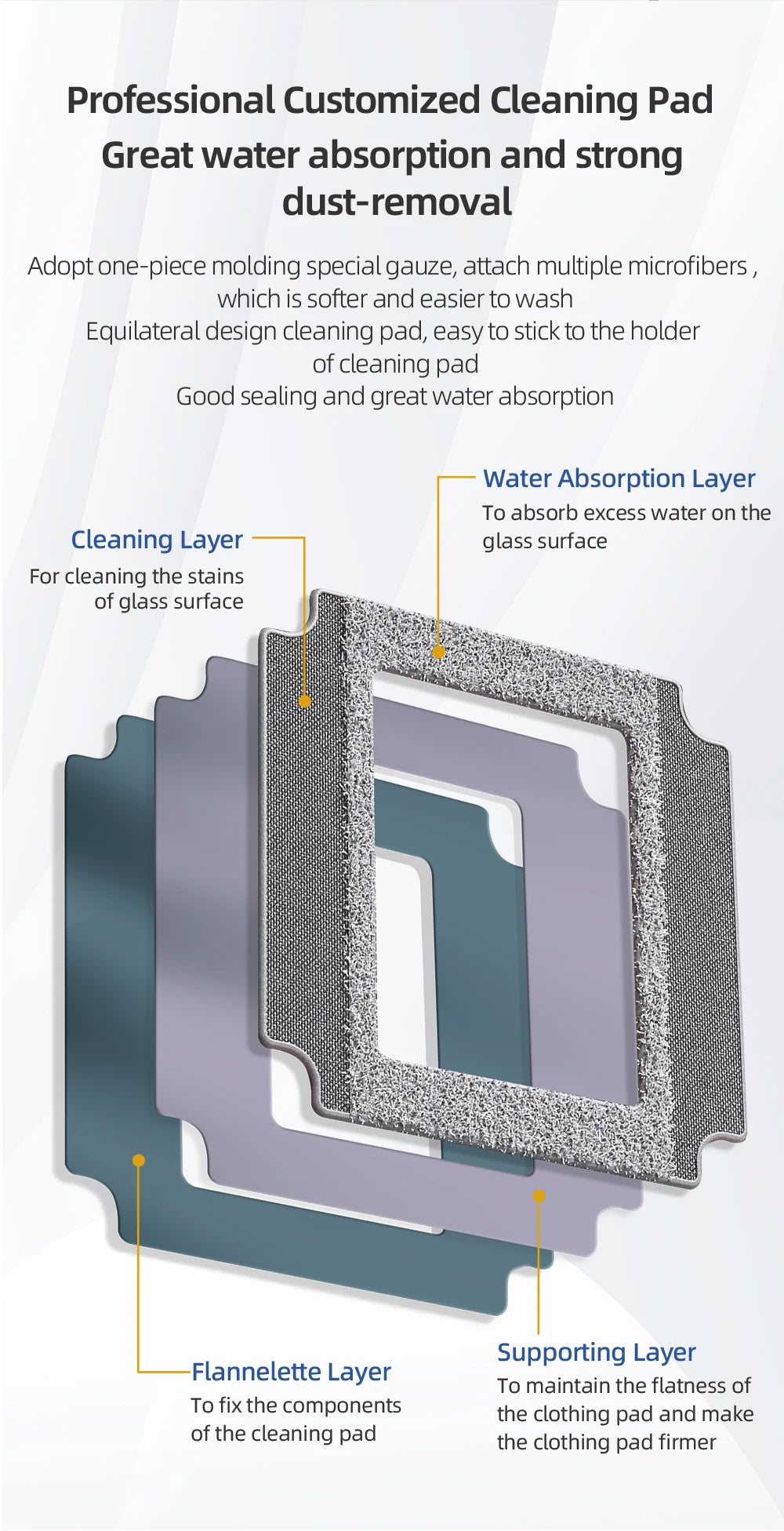 Robot Window Cleaner Liectroux YW509, 4-Way Water Spray,Home Glass Floor Window Robot Vacuum Cleaner,Strong Vacuum,Smart Memory
