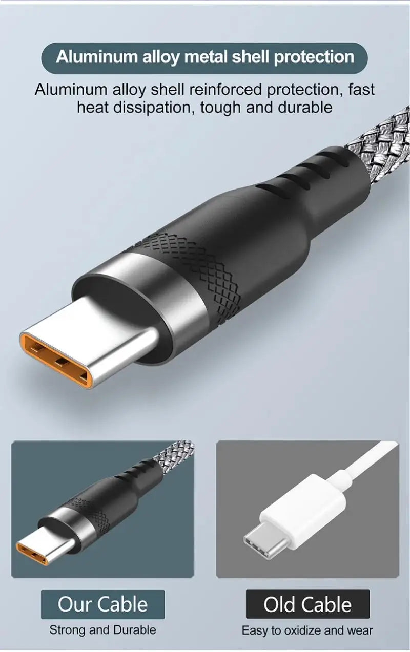 USB Type C Cable 5A Super Fast Charge Cable For Huawei 1m 3m 5m 8 Meter USB C Extension Cable for Samsung Xiaomi OPPO Universal