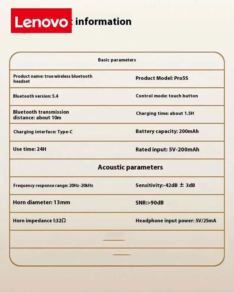 Lenovo Pro 5s Headphones Mini Portable Wireless Bluetooth Earphones Noise Reduction and Long Battery Life With Mic
