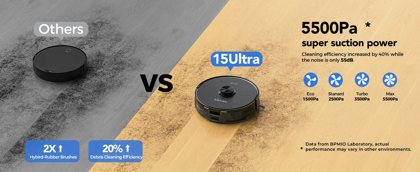 Lubluelu L15 Ultra  Robot Vacuum Mop Combo 5500Pa Robot Vacuum Auto-Charging  5 Maps 24 No-go Zones 3 In 1 Robot Vacuum Cleaner
