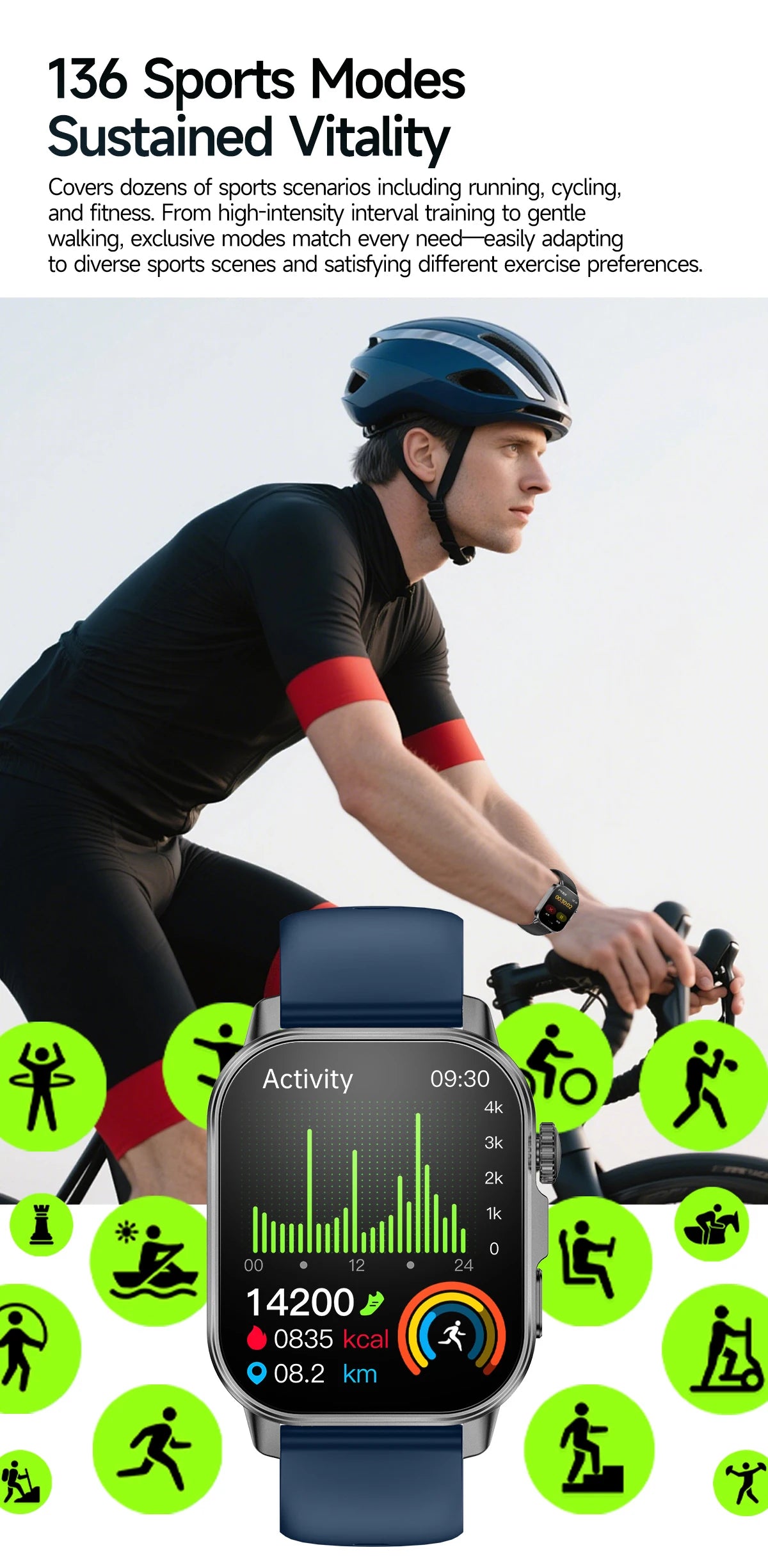 2026 New Accurate Diagnosis Smart Watch ECG Blood oxygen BP Uric acid Lipids Health HD AMOLED Screen call Smart watch Men Women