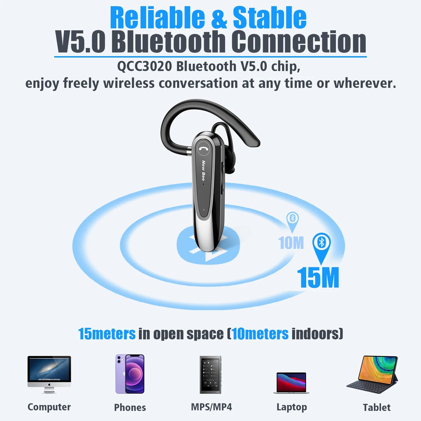 New Bee B45 Bluetooth Headset Wireless Earpiece for Driving Earphone with Dual Mic Earbuds CVC8.0 Noise Reduction Headphones