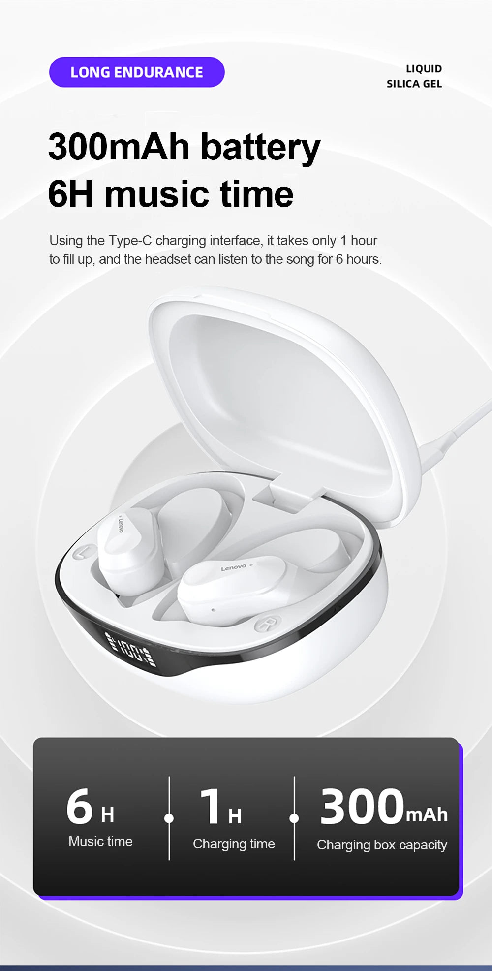 Lenovo LP75 Sports Wireless Earphones with Mics,Button Control, LED Power Display,Hifi Stereo Sound Bluetooth 5.3 TWS Headphones