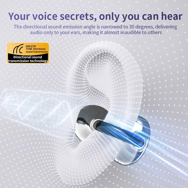 AI Translation Earbuds Pearl Clip Ear Open Bluetooth Earbuds 144 Languages Real-Time Translation for Travel Business Learning