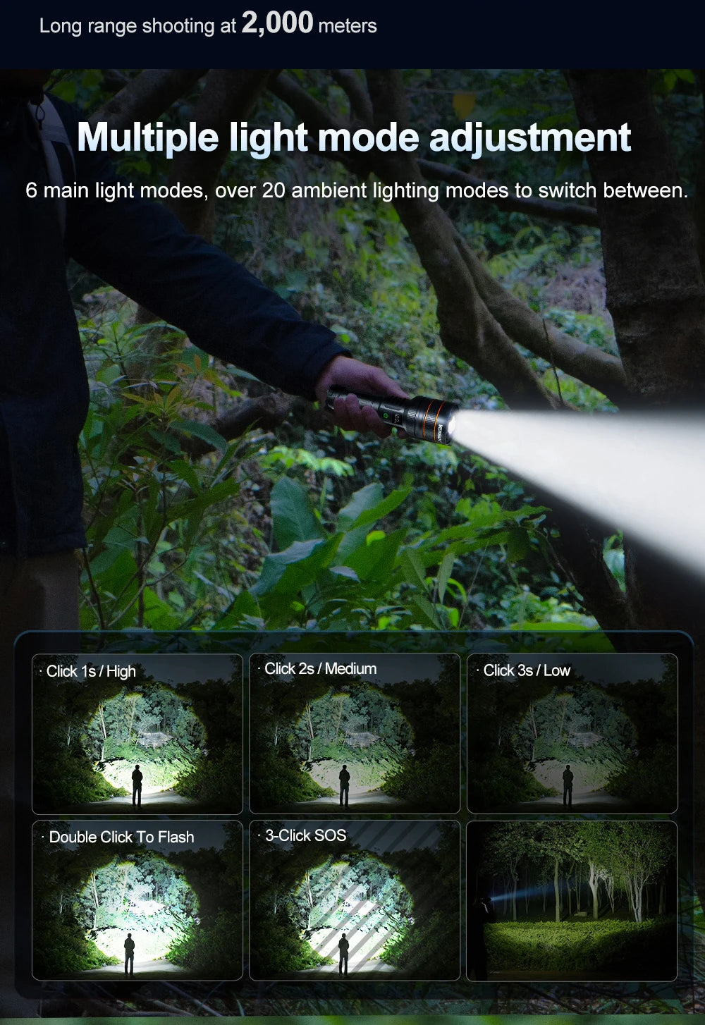 hit product long-range kilometer ultra bright flashlight, outdoor waterproof high-power strong light flashlight, rechargeable