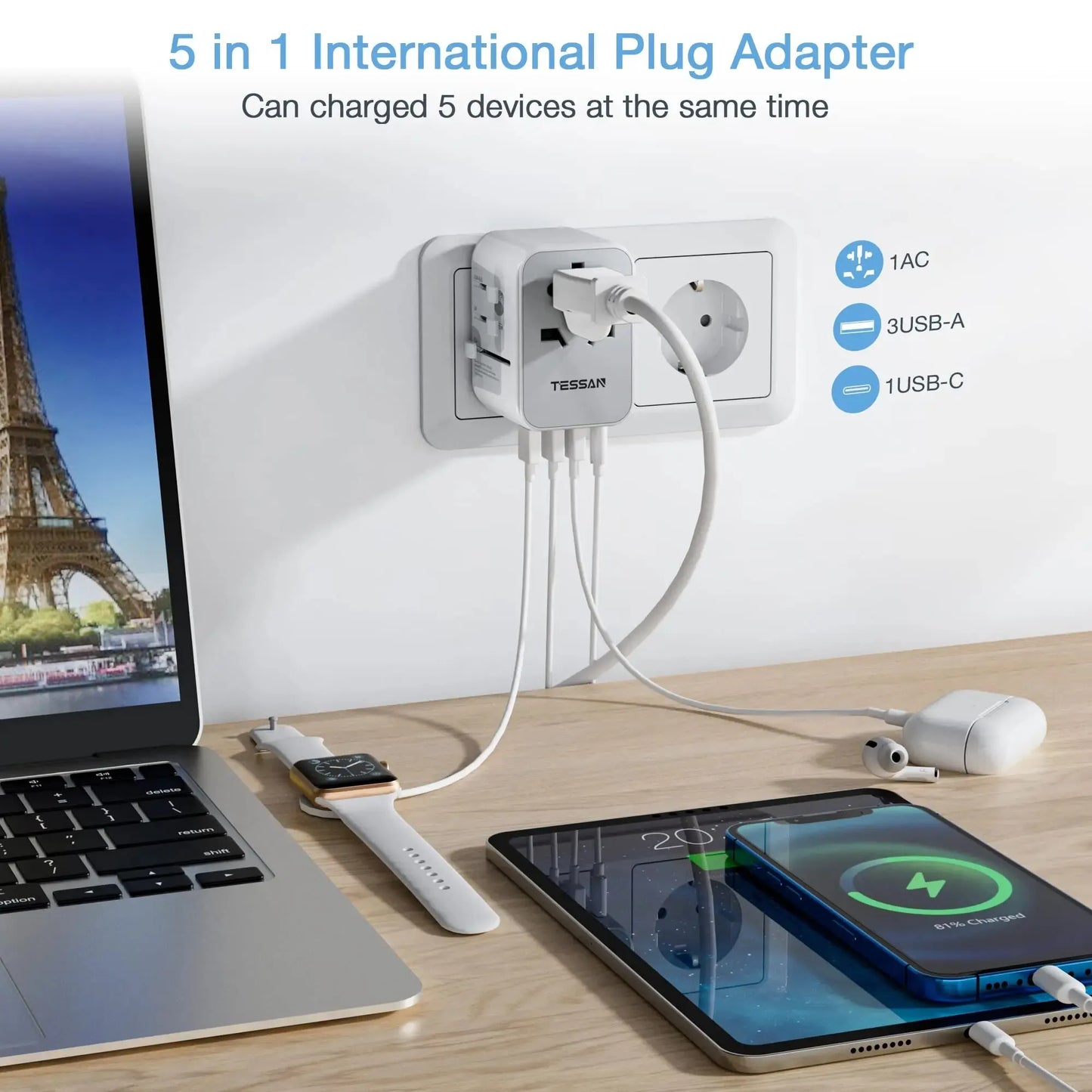 TESSAN Universal Travel Adapter Worldwide with USB & Type C, International Plug All-in-one Wall Charger for US EU UK AUS Travel