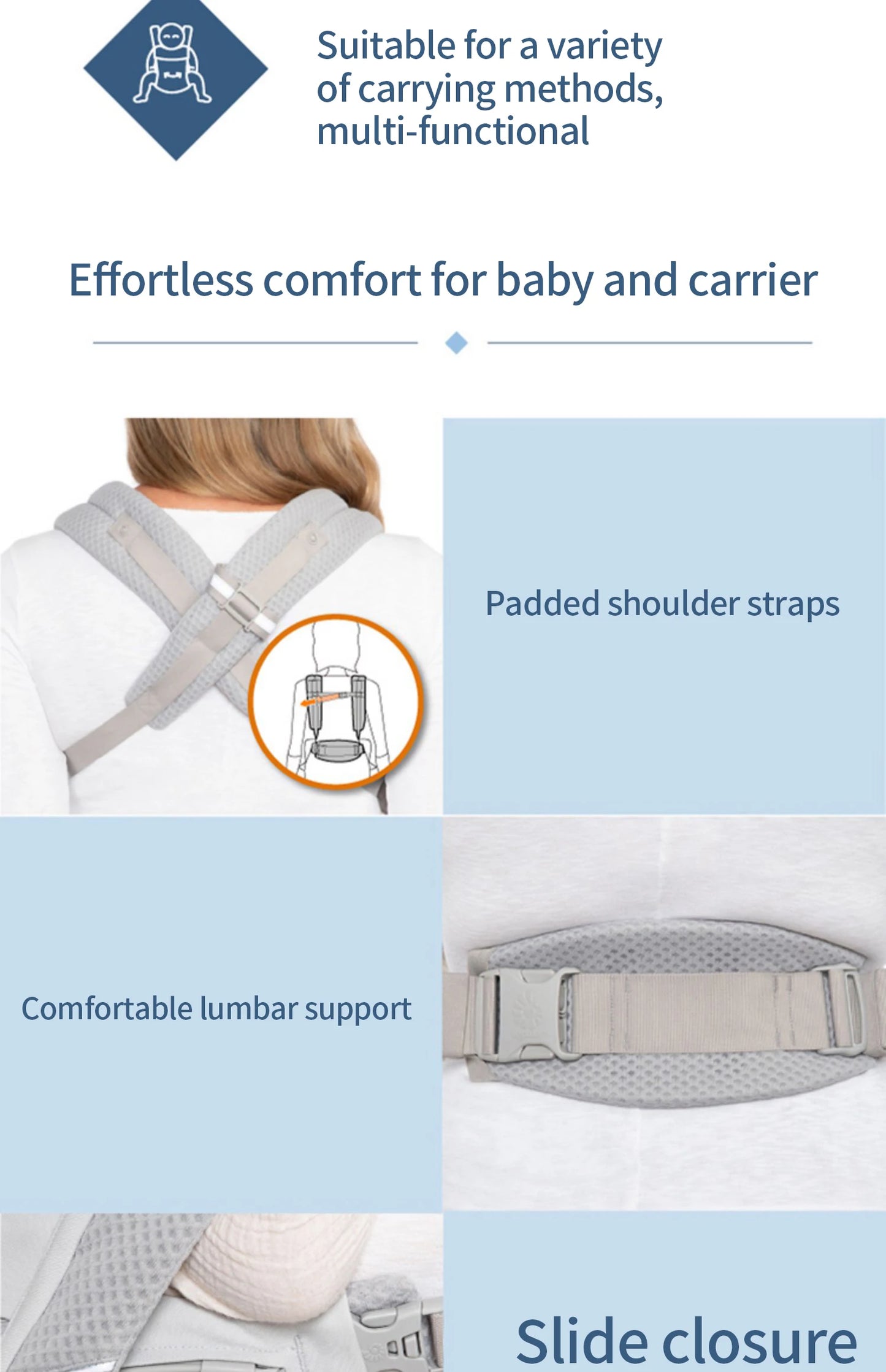 Ergobaby All Carry Positions Breathable mesh baby carrier, enhancing lumbar support and airflow (7-45 pounds)