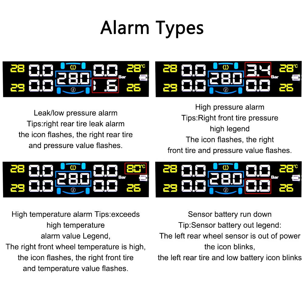 Tire Pressure Monitoring System Temperature Warning New C External Battery Version Sensors Solar TPMS Car Tyre Pressure Monitor