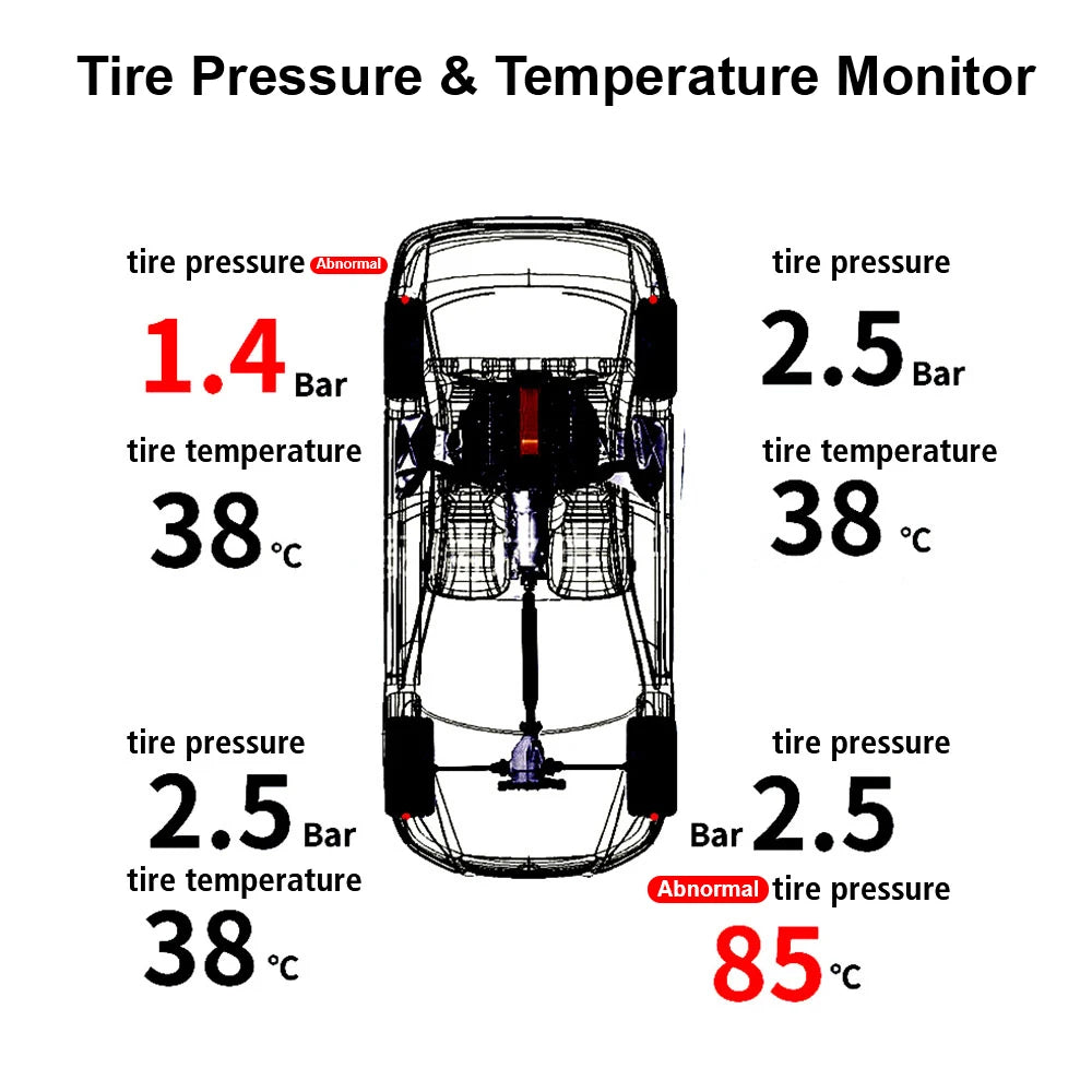 Tire Pressure Monitoring System Temperature Warning New C External Battery Version Sensors Solar TPMS Car Tyre Pressure Monitor