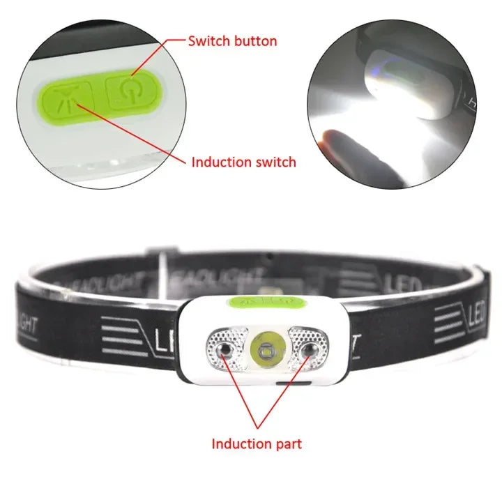 Mini LED Headlamp USB Rechargeable Headlight Wave Sensor Head Flashlight Outdoor Houshold Lamp for Camping Hiking Emergency Fish
