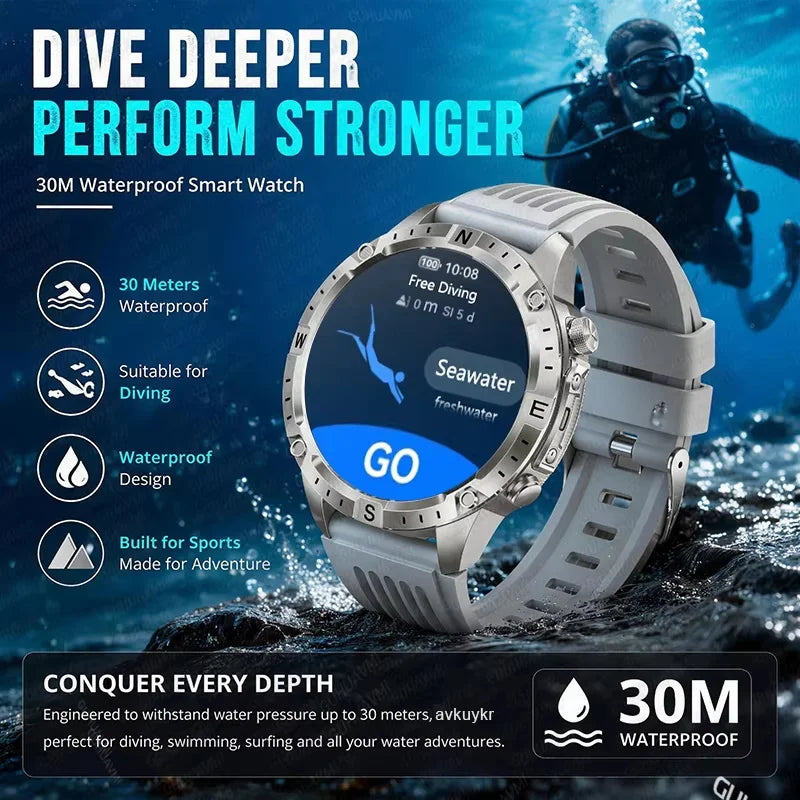 New TANK Military GPS Offline Map Smart Watch 730mAh 3 ATM Waterproof Sports Compass Heart Rate 2GB HD Bluetooth Call SmartWatch