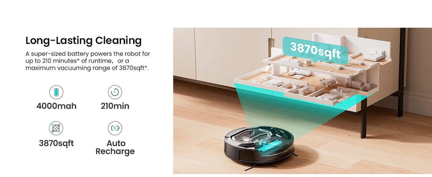 Lefant M320 Robot Vacuum Cleaner, Carpet Detection, 6,000 Pa Suction, Low Noise,  210 Mins Runtime, Self-Charging, Ideal for Har