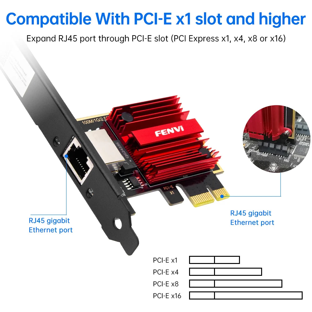 FENVI 2.5G PCI-E To RJ45 Network Card RTL8125B Chip 100/1000Mbps 2.5Gbps Ethernet Wired LAN Controller Adapter For Win7/8/10/11