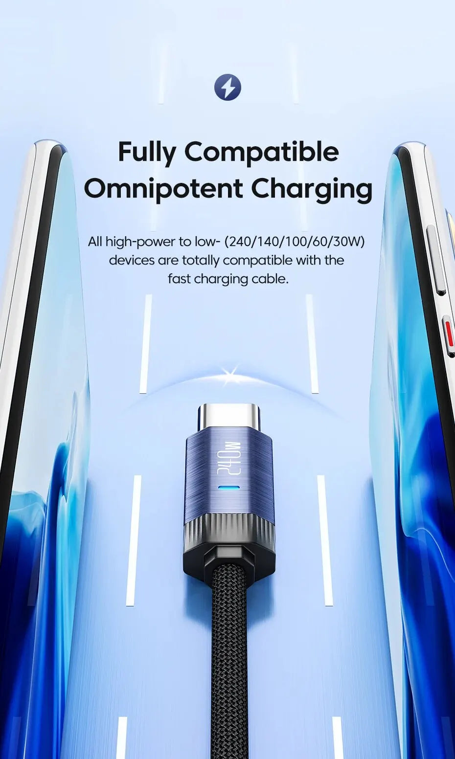 Toocki 240W USB C to USB Type C Cable 48V 5A PD3.1 Super Fast Charging for iPhone 15 ProMax Samsung S23 MacBook Hauwei Xiaomi
