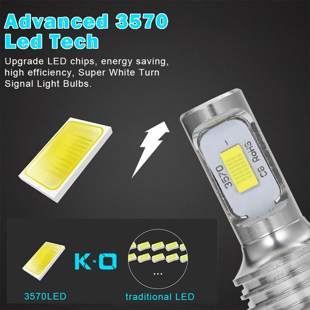 LED H7 20000LM 4300K 8000K 3000K HB3 HB4 9005 9006 H3 H1 H8 H4 H11 H9 Turbo Canbus Led Car Headlight CSP CHIP Fog Light