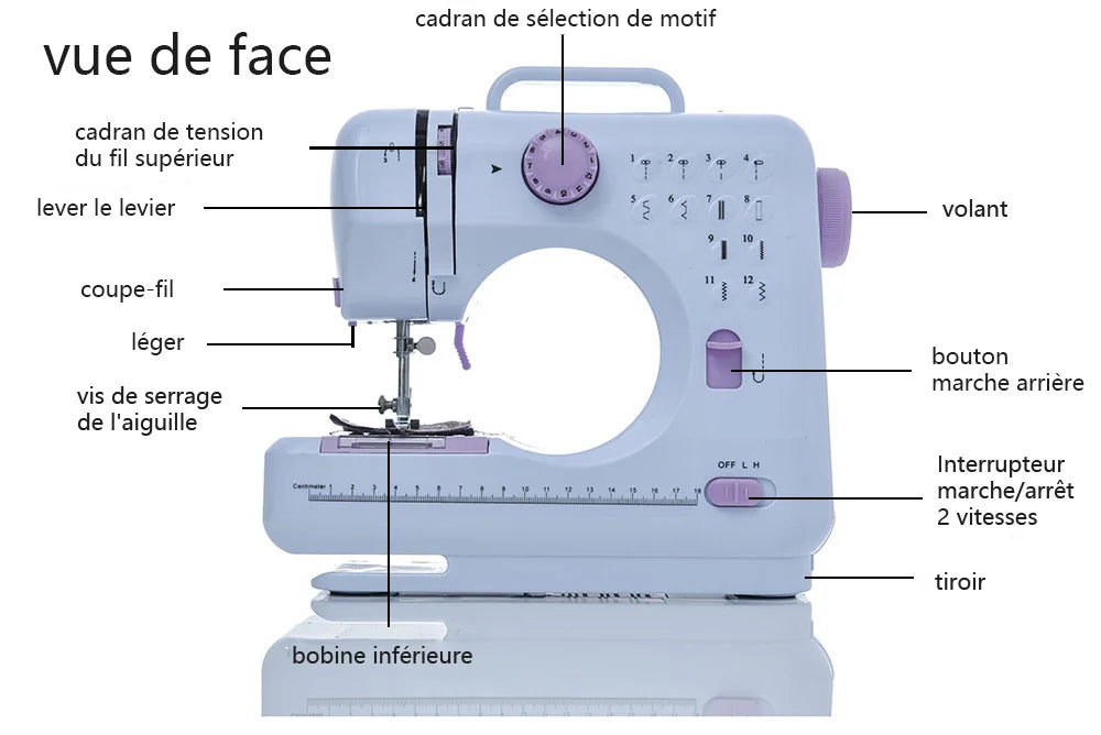 Inne Portable Sewing Machine Mini Electric Household Crafting Mending Overlock 12 Stitches with Presser Foot Pedal Beginners